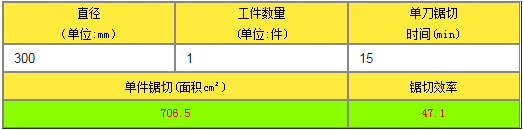 泰鉅?zhēng)т彈l,AA帶鋸條,飛鉅?zhēng)т彈l,湖南鋸床配件,硬質(zhì)合金帶鋸條,帶鋸條廠家,帶鋸條價(jià)格,帶鋸條批發(fā)